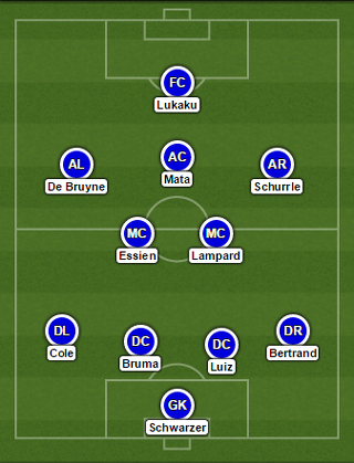 chelsea-team-1422968860k8gn4