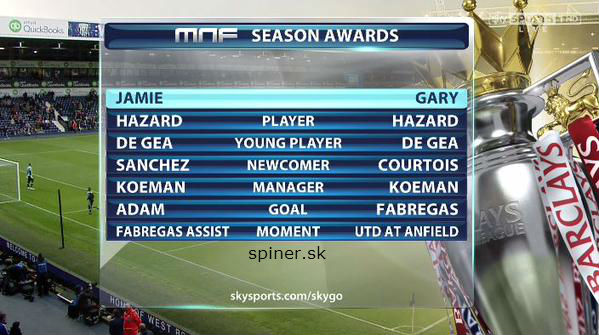 best team premier league season