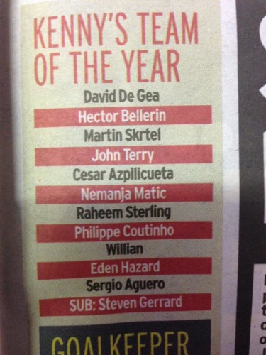 dalglish team
