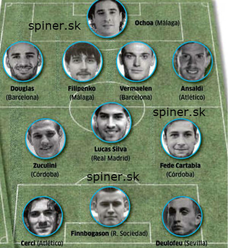 la liga worst team
