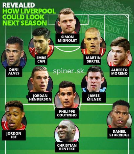 liverpool next season