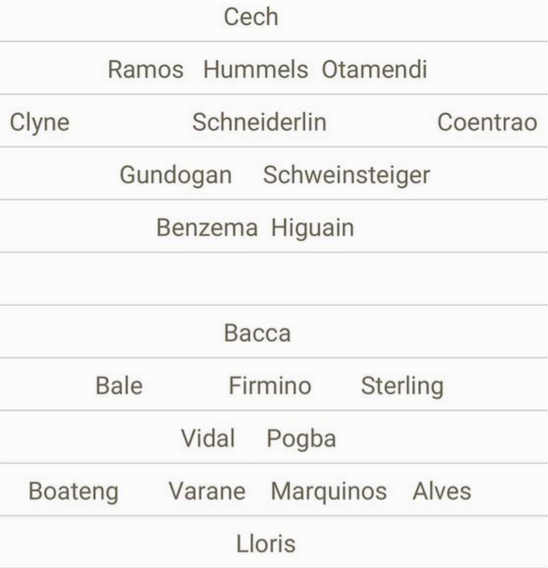 Manchester united transfer 2015