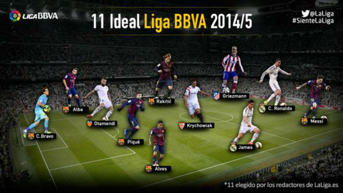 la liga team