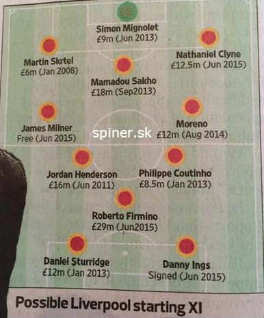 new fc liverpool team