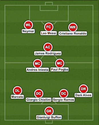 top 11