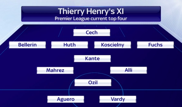 henry