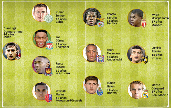 marca