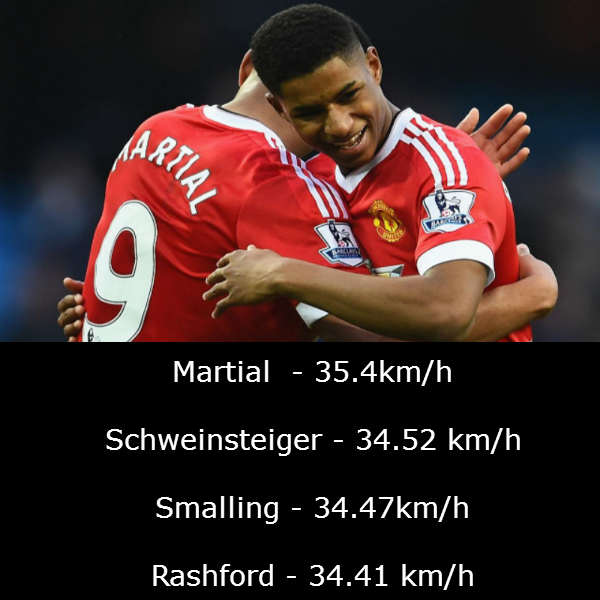 martial-rasford2