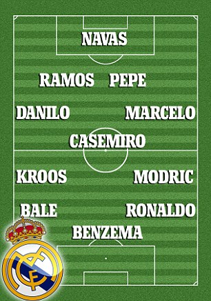 real2