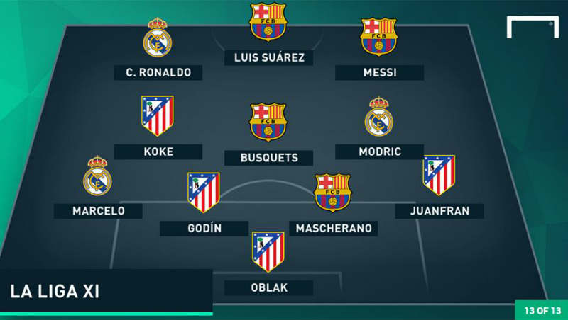 laliga