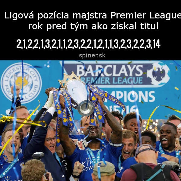 liga leicester