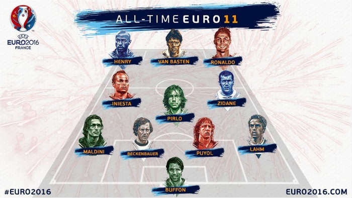 euro