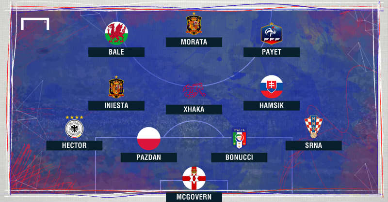 euro11