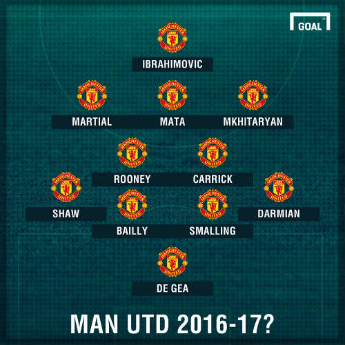 MU