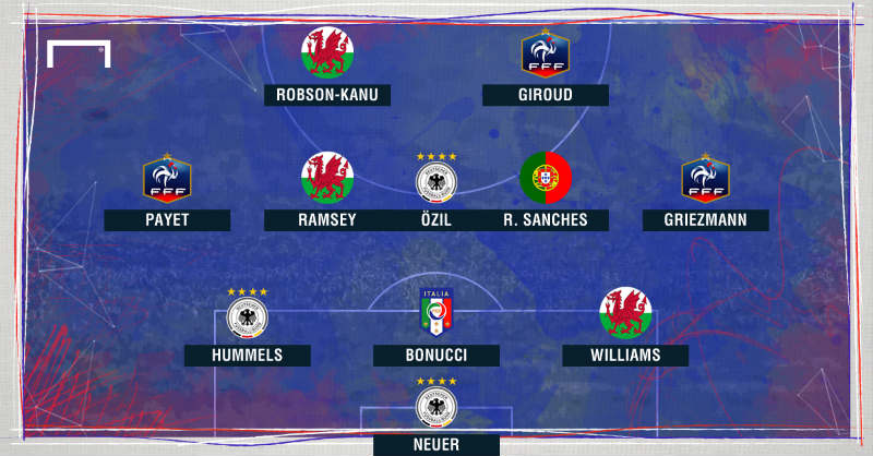 best11