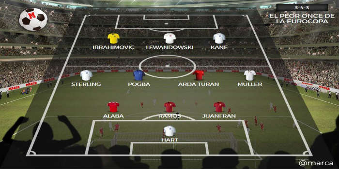marca-11